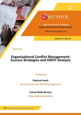 Organizational Conflict Management